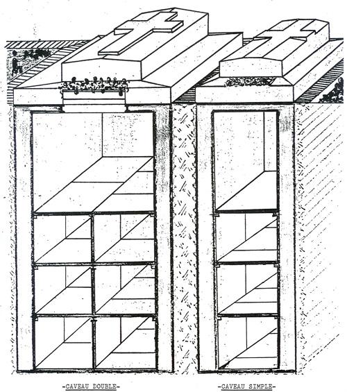 croquis de caveau