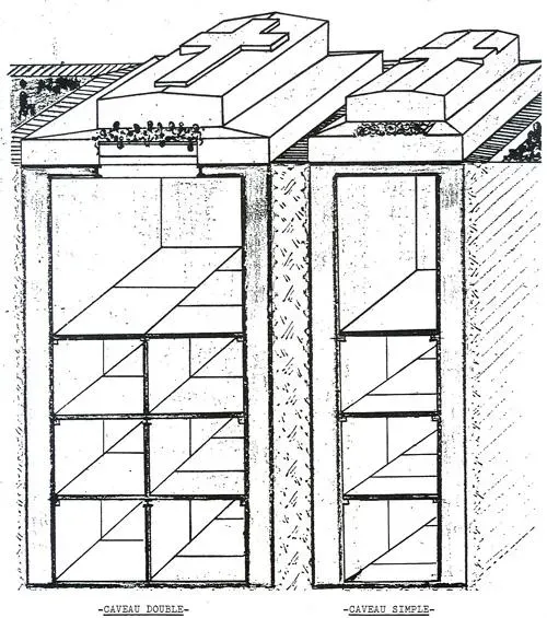 Dessin technique comparatif entre un caveau double et un caveau simple